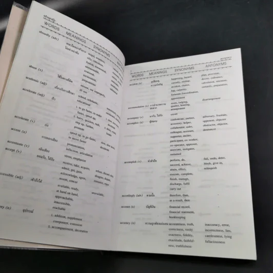 Entrance Vocabulary Synonyms & Antonyms รูปที่ 10