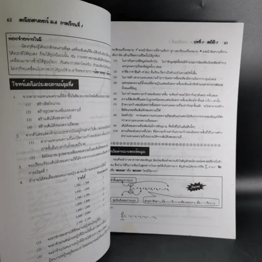 คณิตศาสตร์ ช่วงชั้นที่ 4 (ม.4-6) เล่ม 5 สำหรับชั้นม.6 รูปที่ 16