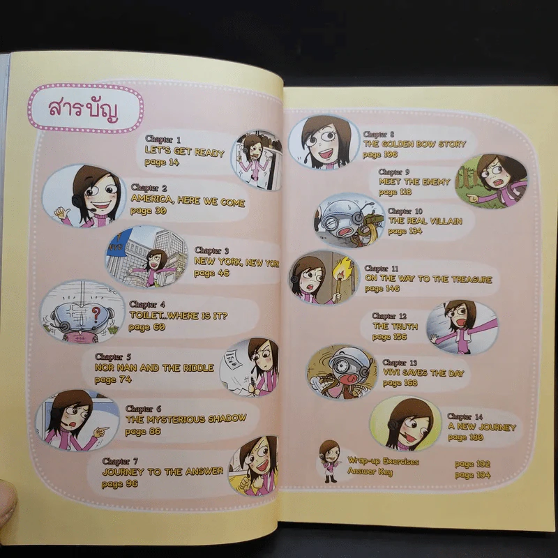 English Adventure กับครูพี่แนน ตอน 1 น.แนนลุยอเมริกา ไขปริศนาค้นศรทองคำ รูปที่ 13
