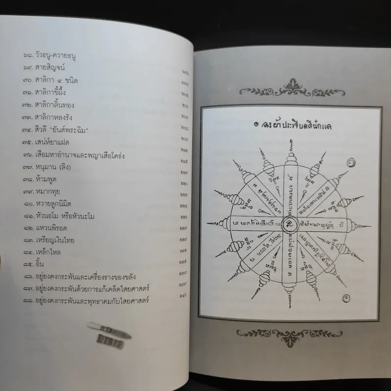 คู่มือไสยเวท 88 เครื่องรางของขลัง คู่แผ่นดินสยาม - คมกริช ศรีธรรมมงคล รูปที่ 12