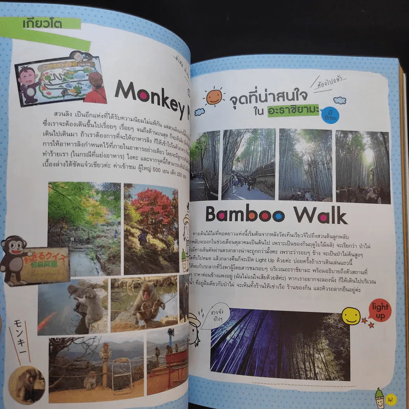 เที่ยวญี่ปุ่นฉบับสมบูรณ์ - พอวดี รูปที่ 14