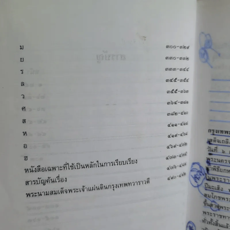 สารานุกรมประวัติศาสตร์ไทย - ส.พลายน้อย รูปที่ 13