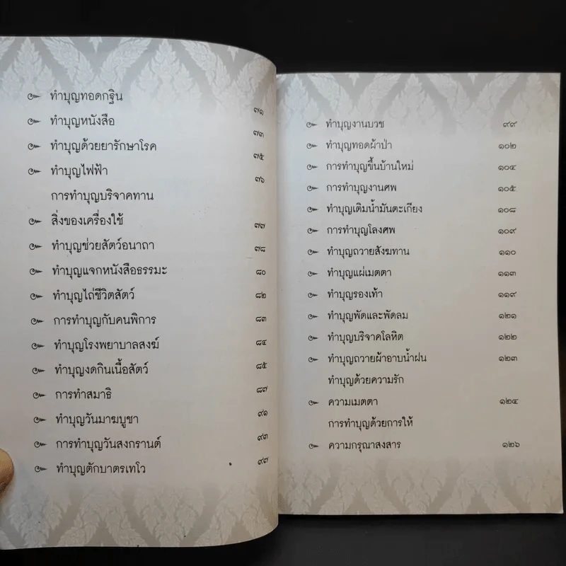 100 วิธีทำบุญให้ได้กุศลผลบุญ - สิริชนม์ ศุภพร รูปที่ 10