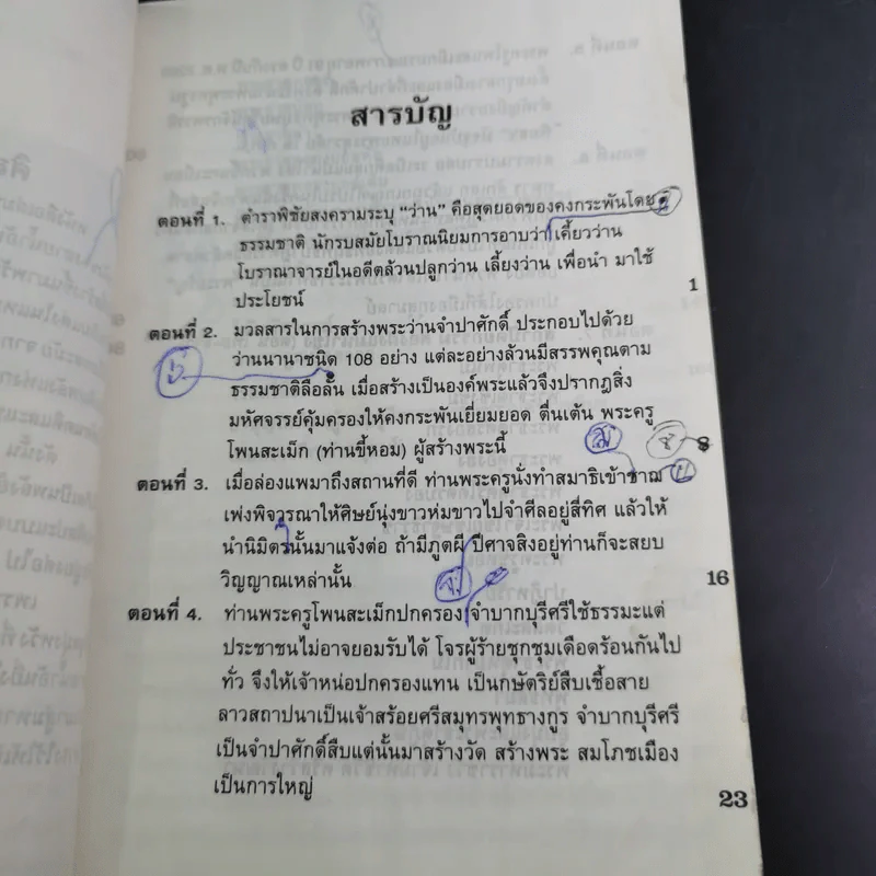 ศิลปแห่งลุ่มแม่น้ำโขง - ภราดร รัตนกุล รูปที่ 9
