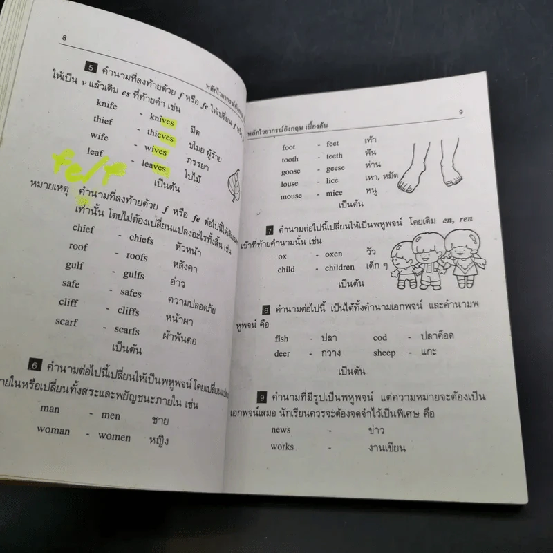 หลักไวยากรณ์อังกฤษ English Grammar รูปที่ 13