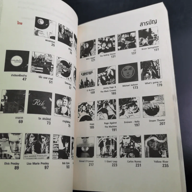 เพลงของพอล - พอล เฮง รูปที่ 14