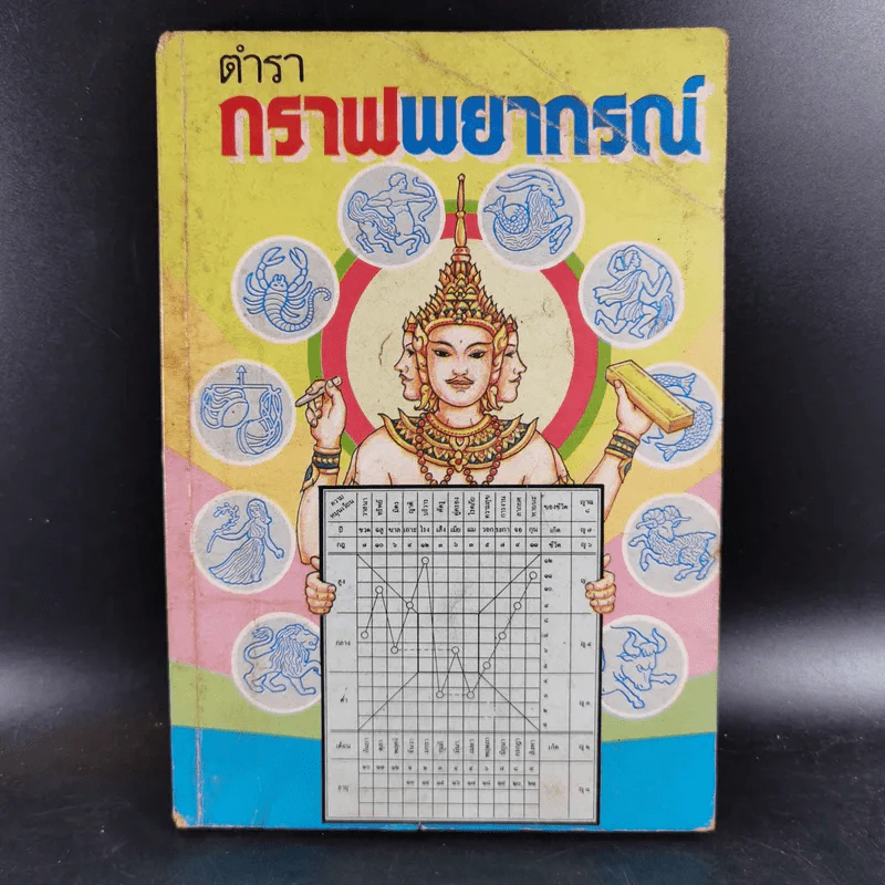 ตำรากราฟพยากรณ์ - ญาณทิพย์ รูปที่ 1