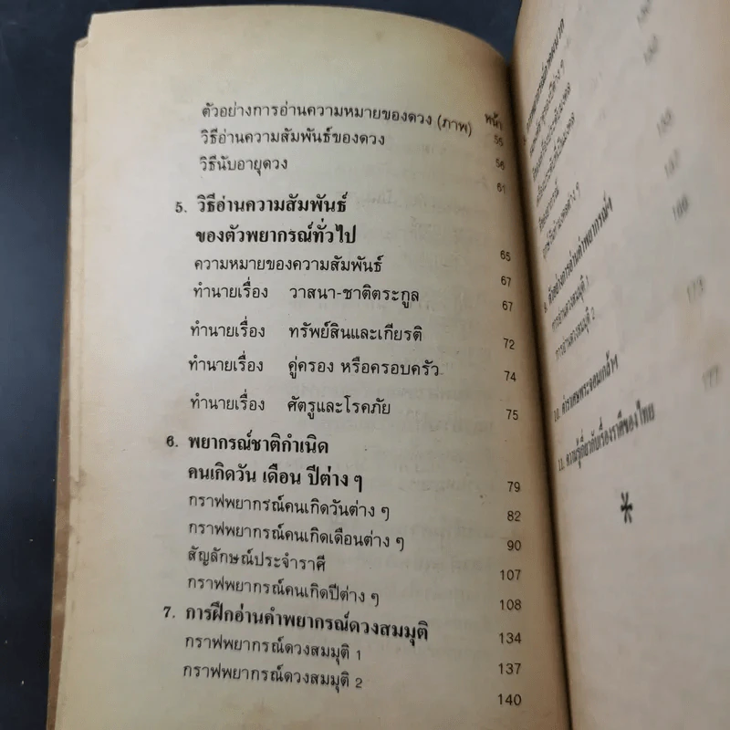 ตำรากราฟพยากรณ์ - ญาณทิพย์ รูปที่ 12