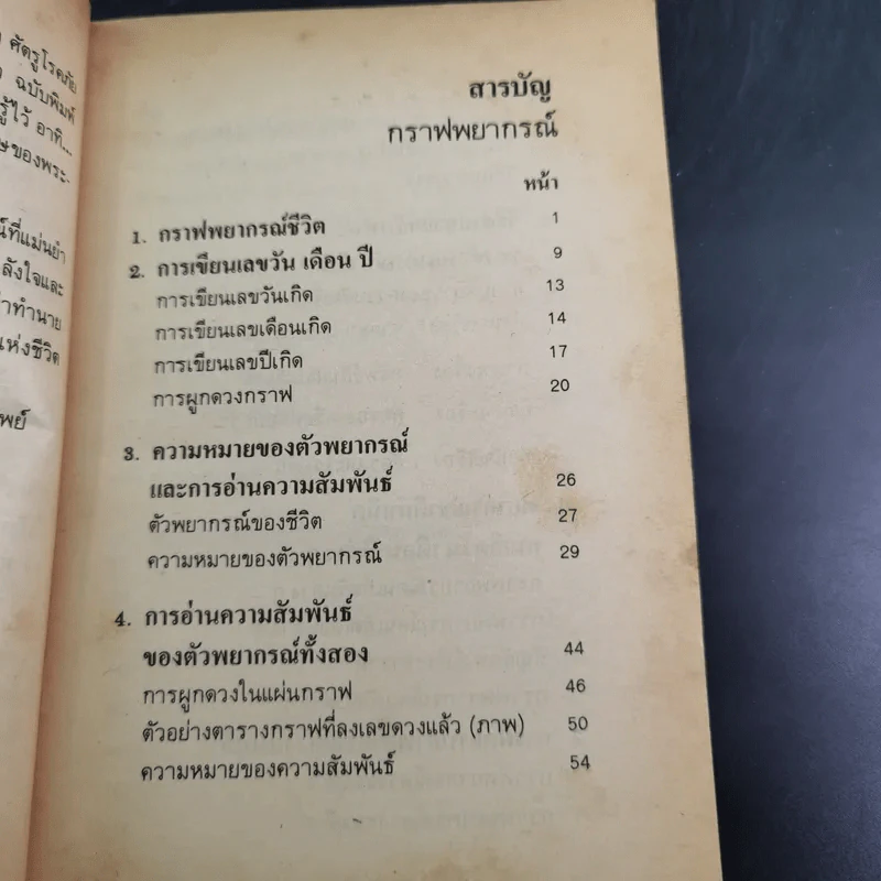 ตำรากราฟพยากรณ์ - ญาณทิพย์ รูปที่ 11