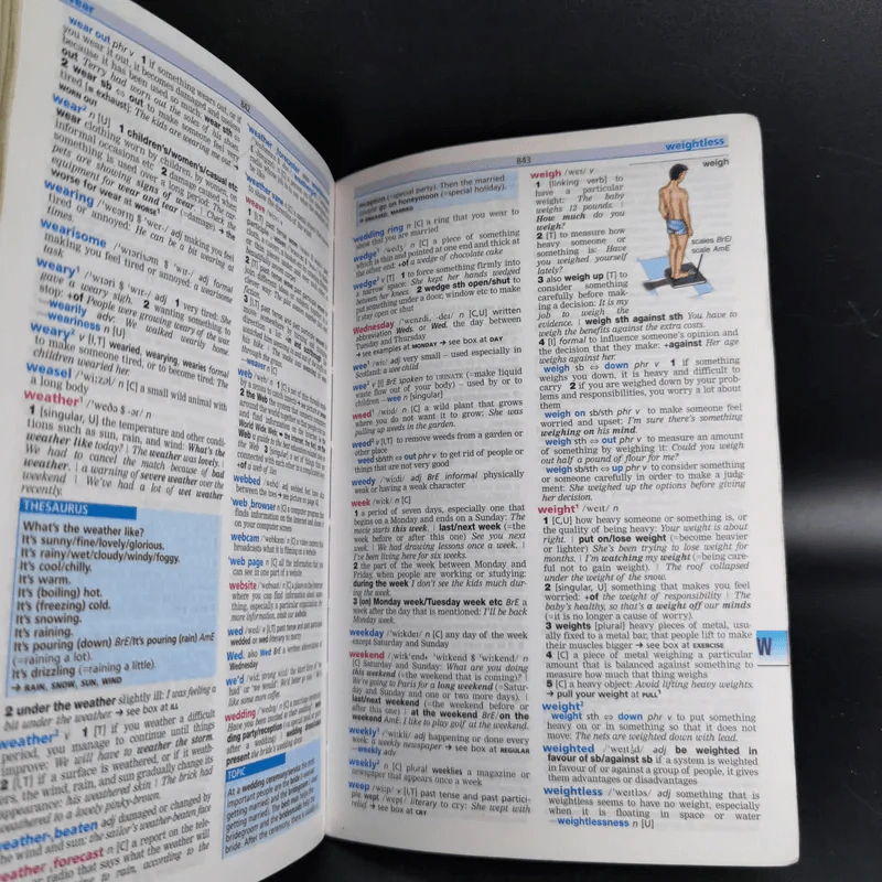 Longman Active Study Dictionary รูปที่ 13