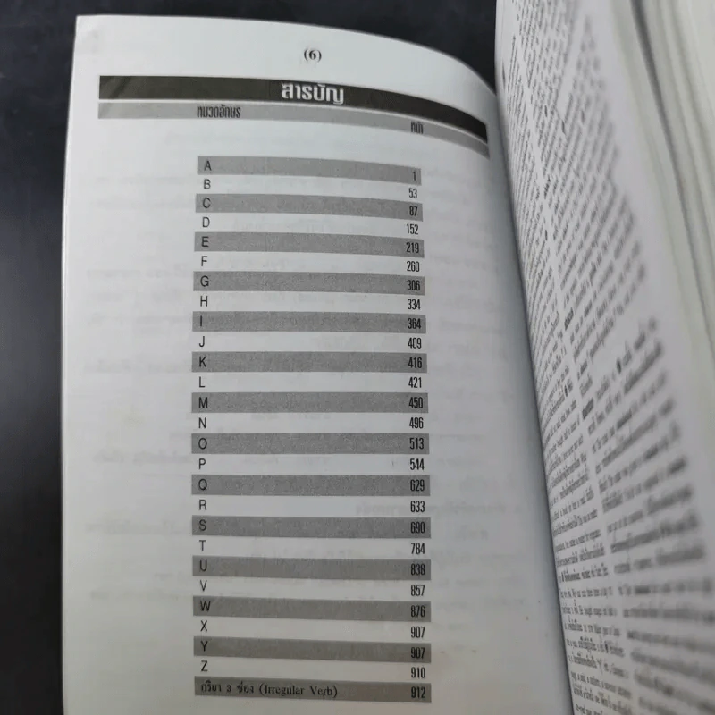 Dictionary in Action English-Thai By Example Usage (3 In 1) - สำราญ คำยิ่ง รูปที่ 12