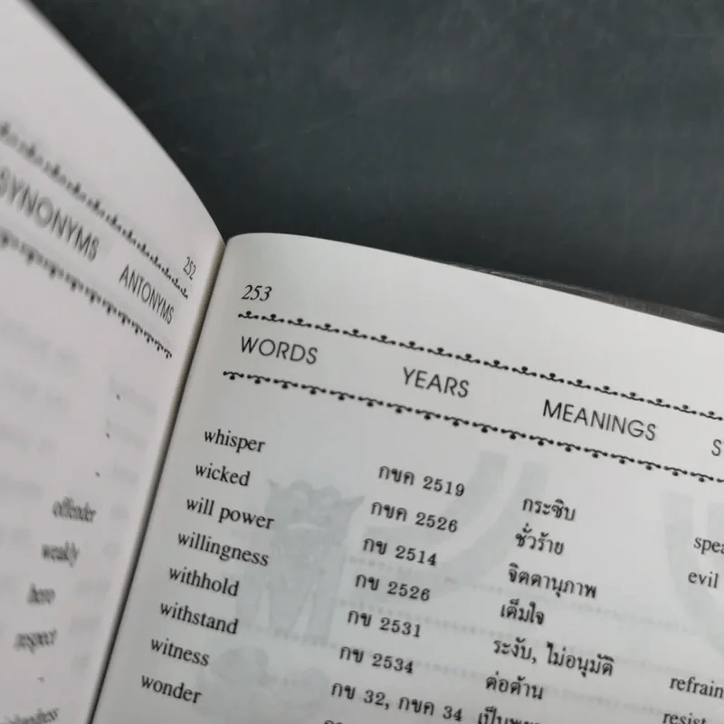 Entrance Vocabulary Synonyms & Antonyms รูปที่ 12