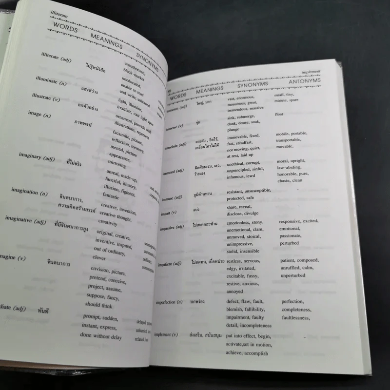 Entrance Vocabulary Synonyms & Antonyms รูปที่ 11