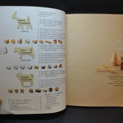 ชีสเค้ก 42 สูตร ความอร่อยที่ทำจากชีส - ทาคาฮาชิ เคียวโกะ รูปที่ 11