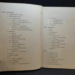 วิชาฟิสิกส์ เล่ม 1 ว421 รูปที่ 9
