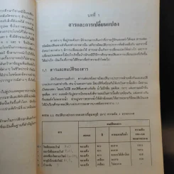 วิชาเคมี เล่ม 1 ว431 รูปที่ 9