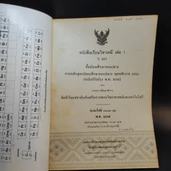 วิชาเคมี เล่ม 1 ว431 รูปที่ 7