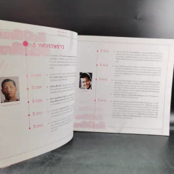 50 ปี เดลินิวส์ เล่ม 1-3 ราชาหนังสือพิมพ์ไทย + เหลียวหลังเพื่อมองอดีต + แลหน้ามุ่งสู่อนาคต รูปที่ 18