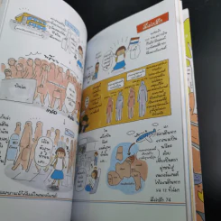 ชีวิต 150 cm เล่ม 1-3 + หญิงเดี่ยว 5 สมัยซ้อน - Takagi Nooko รูปที่ 22