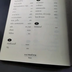 108 ซองคำถาม เล่ม 10 รูปที่ 15
