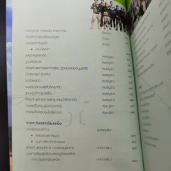 ตะลุยเที่ยวเขตทหาร รูปที่ 9