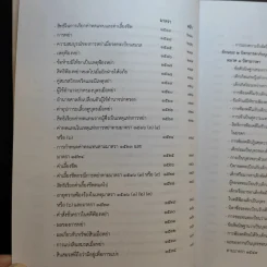 ประมวลกฎหมายแพ่งและพาณิชย์ บรรพ 5 ว่าด้วยครอบครัวฉบับสมบูรณ์ - สมชัย ฑีฆาอุตมากร รูปที่ 15
