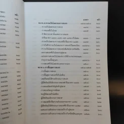 ประมวลกฎหมายแพ่งและพาณิชย์ บรรพ 5 ว่าด้วยครอบครัวฉบับสมบูรณ์ - สมชัย ฑีฆาอุตมากร รูปที่ 14
