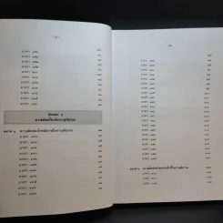 กฎหมายอาญา ภาค 2-3 - ศาสตราจารย์ ดร.หยุด แสงอุทัย รูปที่ 12