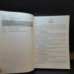หนังสือคู่มือร่างคำฟ้องคดีแพ่งและคดีอาญา (ภาคปฏิบัติ) รูปที่ 13