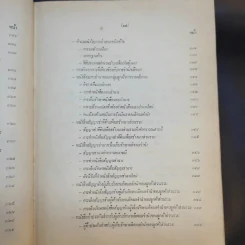 คู่มือวิธีปฏิบัติงานสินเชื่อการเกษตร ธนาคารเพื่อการเกษตรและสหกรณ์การเกษตร รูปที่ 19