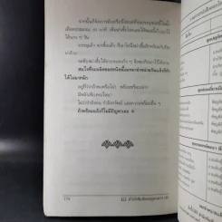 ทำแล้วรวย 50 อาชีพ - ธนพันธุ์ เมธาพิทักษ์ รูปที่ 14