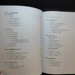 คำอธิบายกฎหมายลักษณะหนี้ - อรพรรณ พนัสพัฒนา รูปที่ 13