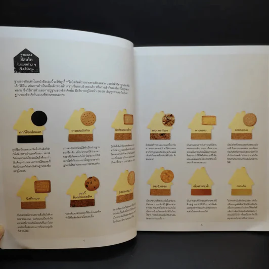 ชีสเค้ก 42 สูตร ความอร่อยที่ทำจากชีส - ทาคาฮาชิ เคียวโกะ รูปที่ 9