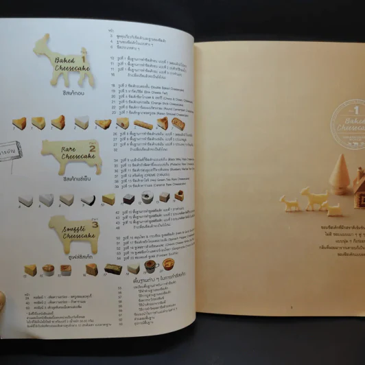 ชีสเค้ก 42 สูตร ความอร่อยที่ทำจากชีส - ทาคาฮาชิ เคียวโกะ รูปที่ 11