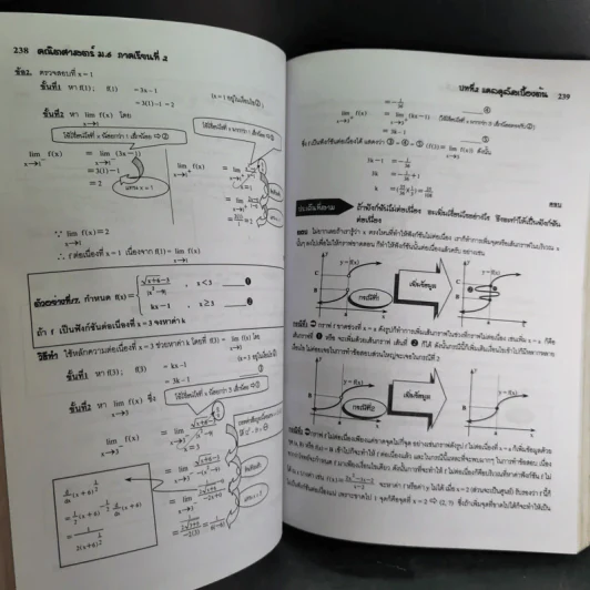 คณิตศาสตร์ ช่วงชั้นที่ 4 (ม.4,5,6) เล่ม 6 สำหรับ ม.6 รูปที่ 16