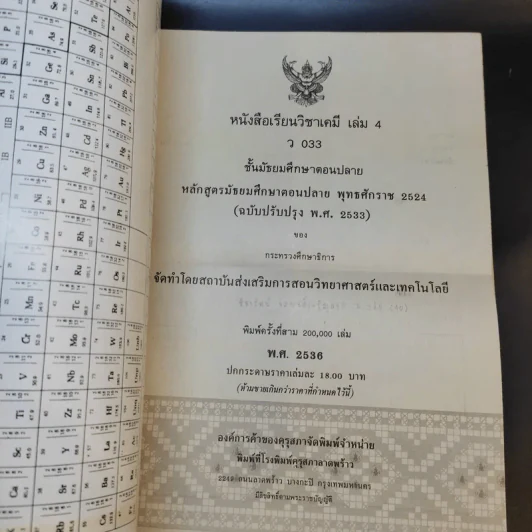 วิชาเคมี เล่ม 4 ว033 รูปที่ 8