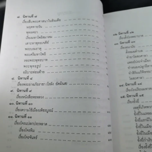 อนุสรณ์ในการเสด็จพระราชดำเนินพระราชทานเพลิงศพ นางมัณฑนา ดิศกุล ณ อยุธยา รูปที่ 13