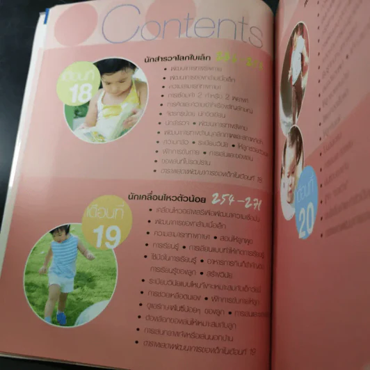คู่มือพัฒนาการเด็ก รูปที่ 21