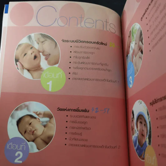 คู่มือพัฒนาการเด็ก รูปที่ 11