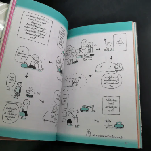 ชีวิต 150 cm เล่ม 1-3 + หญิงเดี่ยว 5 สมัยซ้อน - Takagi Nooko รูปที่ 30