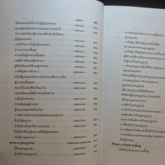 ประมวลกฎหมายแพ่งและพาณิชย์ บรรพ 5 ว่าด้วยครอบครัวฉบับสมบูรณ์ - สมชัย ฑีฆาอุตมากร รูปที่ 19