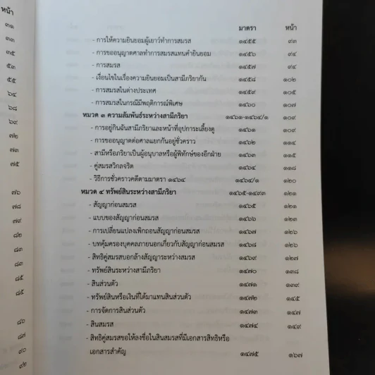 ประมวลกฎหมายแพ่งและพาณิชย์ บรรพ 5 ว่าด้วยครอบครัวฉบับสมบูรณ์ - สมชัย ฑีฆาอุตมากร รูปที่ 12