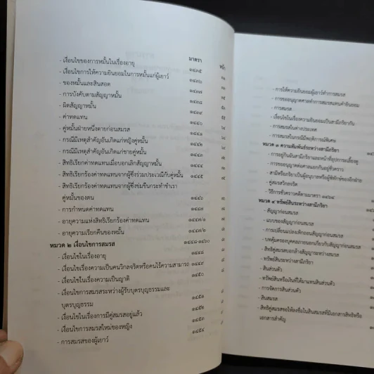 ประมวลกฎหมายแพ่งและพาณิชย์ บรรพ 5 ว่าด้วยครอบครัวฉบับสมบูรณ์ - สมชัย ฑีฆาอุตมากร รูปที่ 11