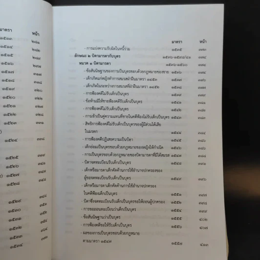 ประมวลกฎหมายแพ่งและพาณิชย์ บรรพ 5 ว่าด้วยครอบครัวฉบับสมบูรณ์ - สมชัย ฑีฆาอุตมากร รูปที่ 16