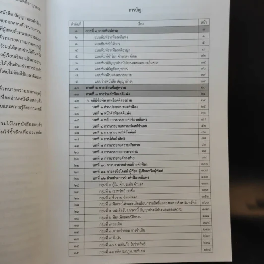 หนังสือคู่มือร่างคำฟ้องคดีแพ่งและคดีอาญา (ภาคปฏิบัติ) รูปที่ 11