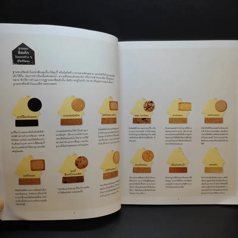 ชีสเค้ก 42 สูตร ความอร่อยที่ทำจากชีส - ทาคาฮาชิ เคียวโกะ รูปที่ 9