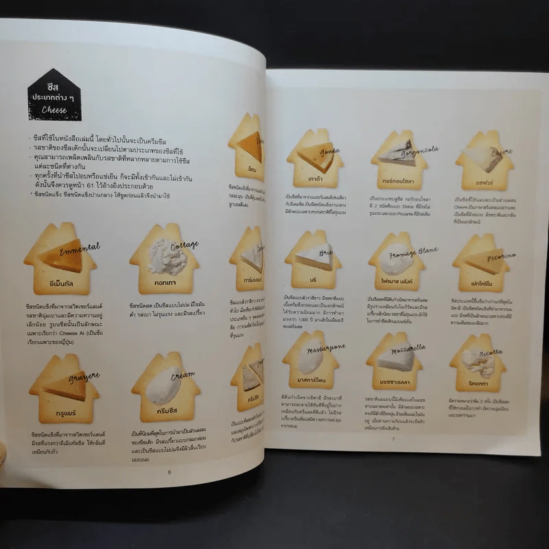 ชีสเค้ก 42 สูตร ความอร่อยที่ทำจากชีส - ทาคาฮาชิ เคียวโกะ รูปที่ 10