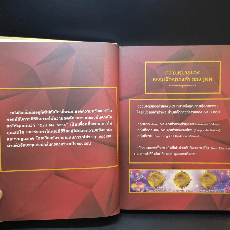 Call Me Anne ข้ามเพศพันล้าน แอน จักรพงษ์ จักราจุฑาธิบดิ์ รูปที่ 8