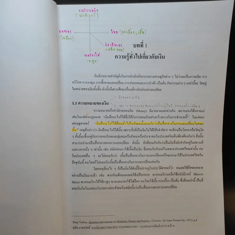 การเงินการธนาคาร - รศ.อตินุช กาญจนพิบูลย์ รูปที่ 13