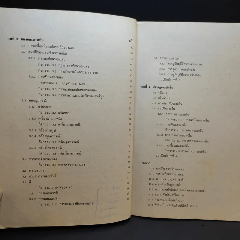 วิชาฟิสิกส์ เล่ม 1 ว421 รูปที่ 9